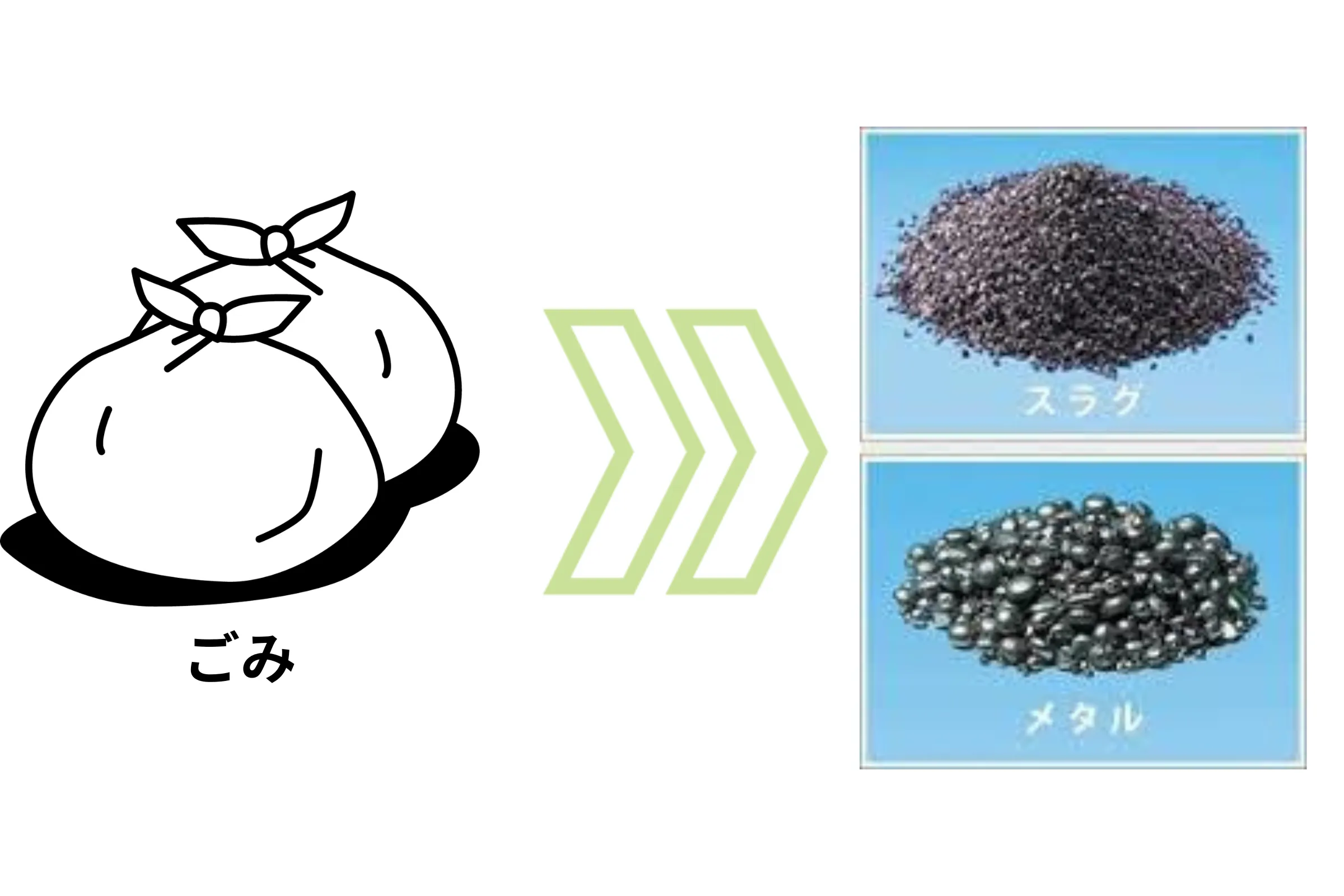 についての画像