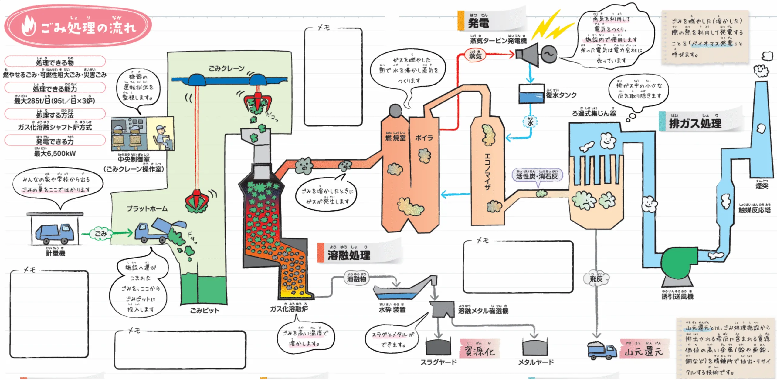 についての画像